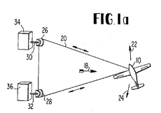 Fig. 1a