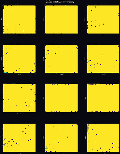 v10-tight-pairs
