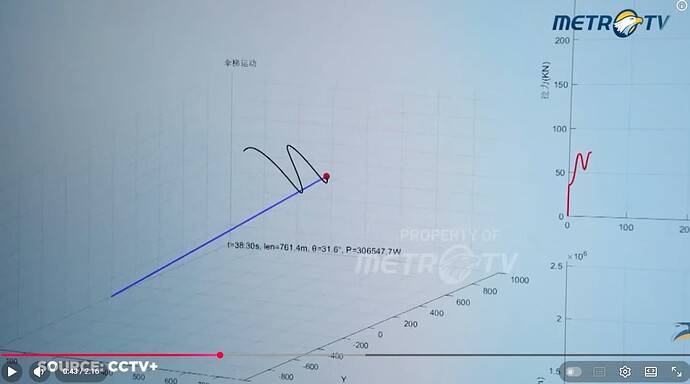 Capture d'écran 2025-11-18 161520 power 5000 m² parachute