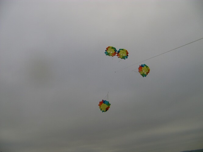 kite chaos at high altitude