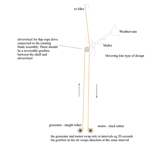 ropedrive_v2_rev2