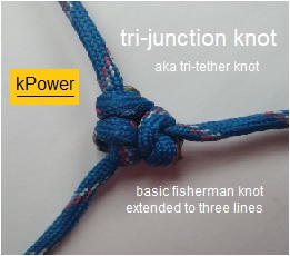 tri-junction-knot