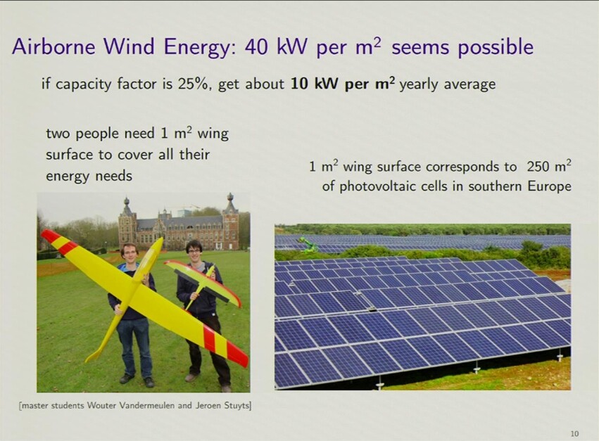 40 kW per m² Capture d’écran17-9-2026161936collegerama.tudelft.nl