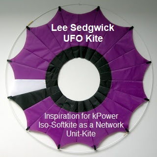 Sedgwick-UFO-Inspiration