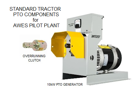Tractor Components for AWES PTO Plant